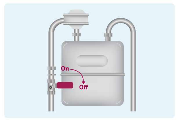 Illustration of a gas meter with the valve turned clockwise to the off position
