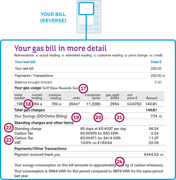 gas-bill-explained-chargesbb87d97971b26d2c9ef6ff00003c2f58 (1)